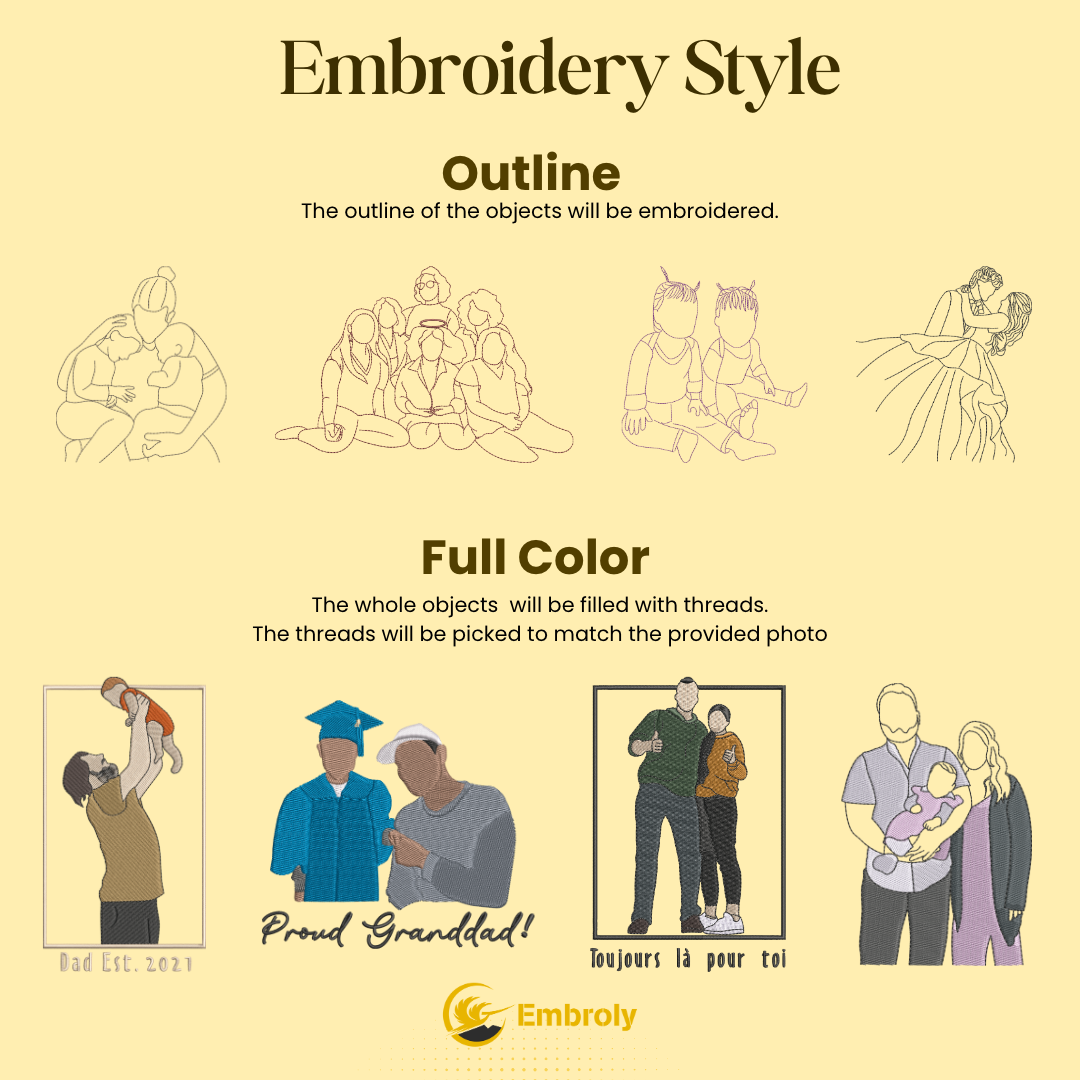 Personalized Unique Bridal Shower Gift for Daughter Sweatshirt with Embroidery Photo Text Icon on Sleeve