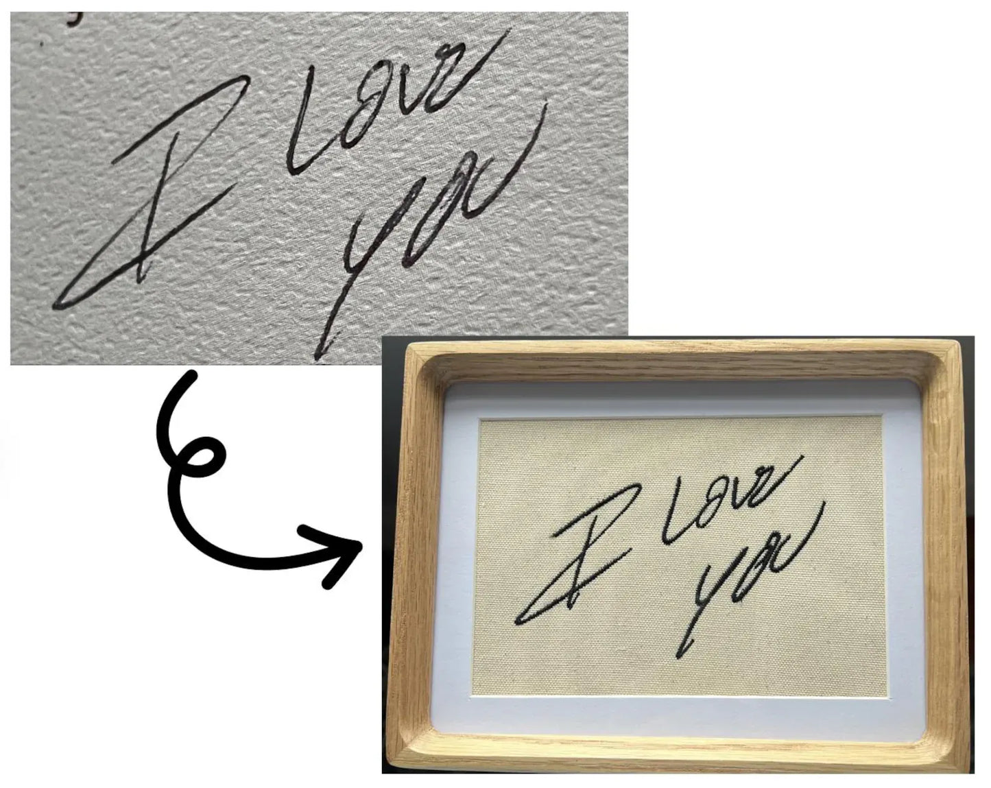 Custom Embroidered Handwritten Note on Canvas | Personalized Handwriting Replica | Custom Embroidery Gift | Embroidered Note Keepsake