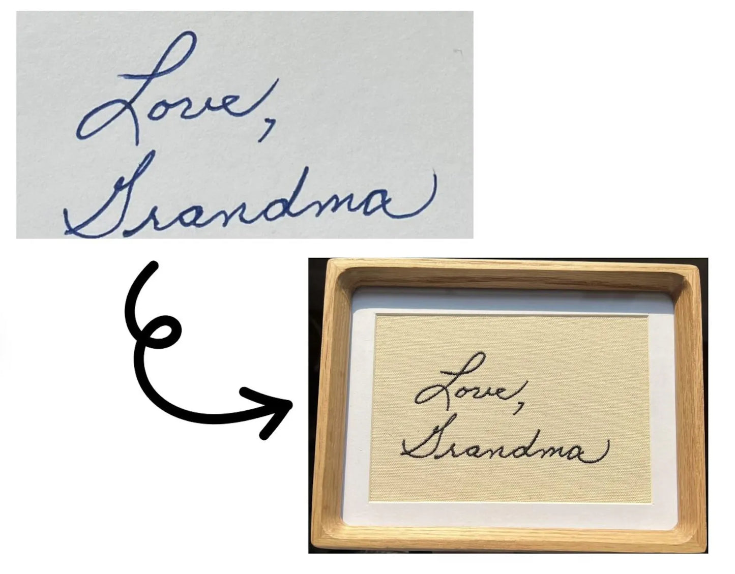 Custom Embroidered Handwritten Note on Canvas | Personalized Handwriting Replica | Custom Embroidery Gift | Embroidered Note Keepsake