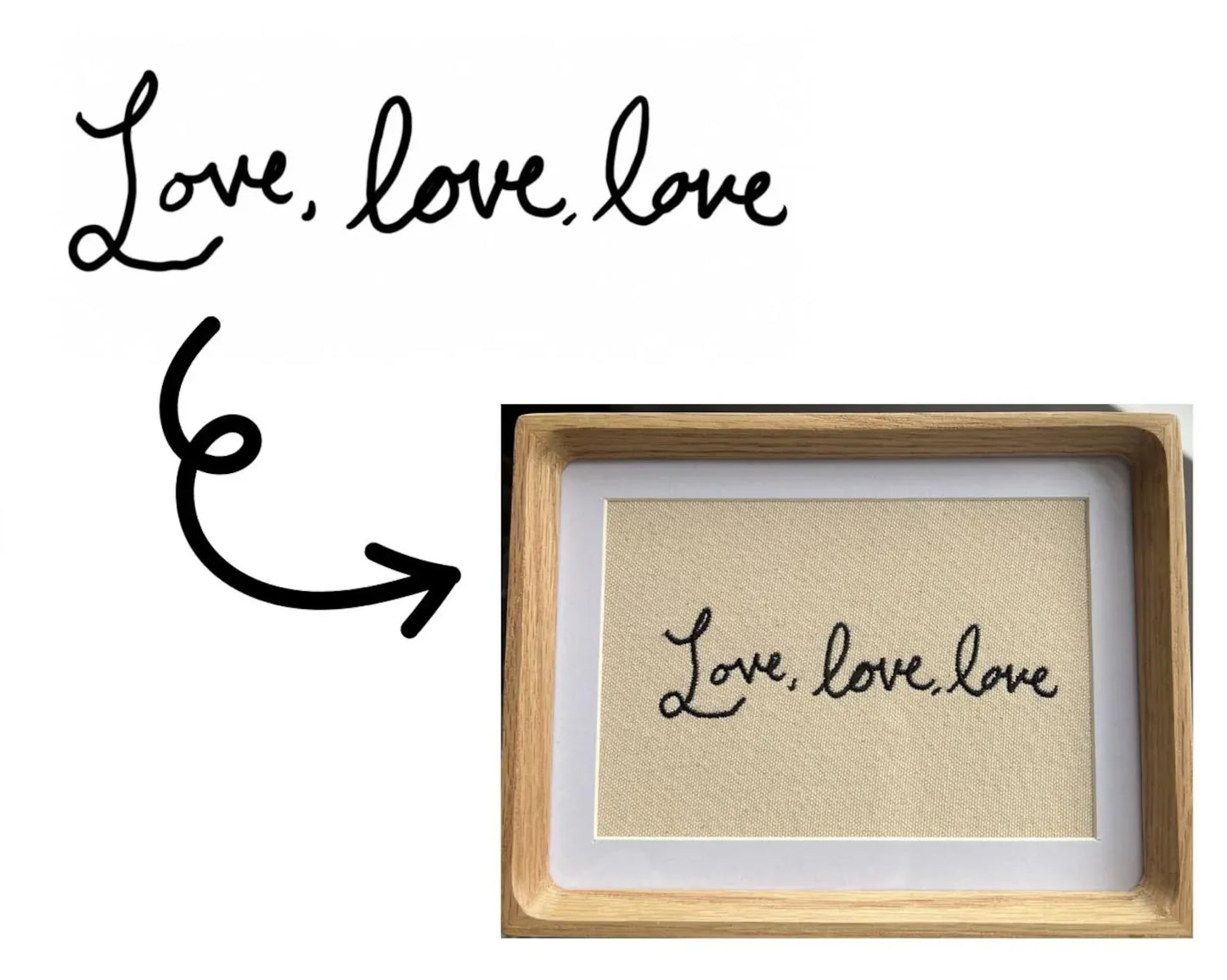 Custom Embroidered Handwritten Note on Canvas | Personalized Handwriting Replica | Custom Embroidery Gift | Embroidered Note Keepsake