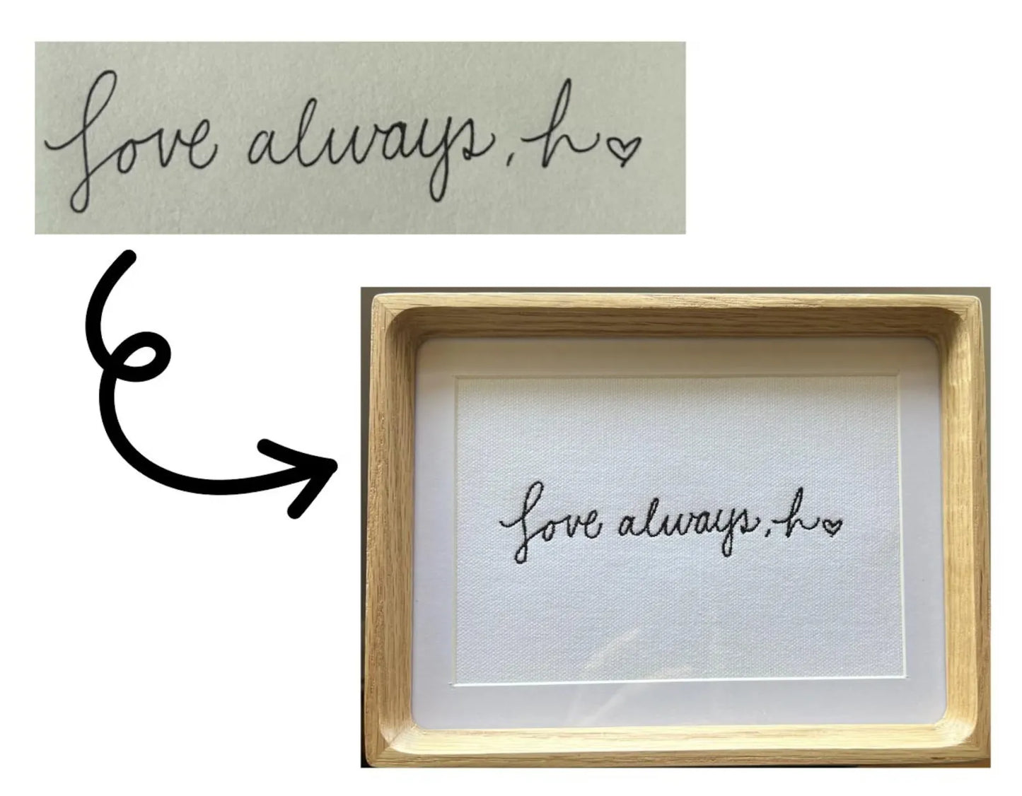 Custom Embroidered Handwritten Note on Canvas | Personalized Handwriting Replica | Custom Embroidery Gift | Embroidered Note Keepsake